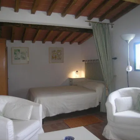 Villa Montefili *