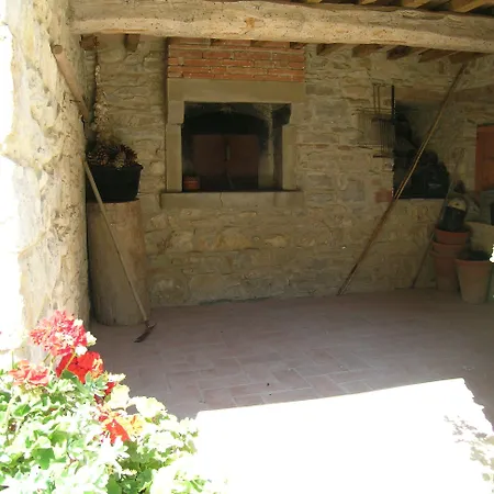Montefili * Greve in Chianti