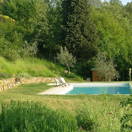 Montefili Villa Greve in Chianti