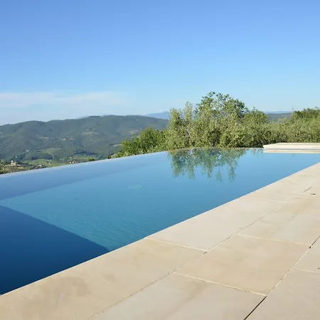 Villa Montefili *