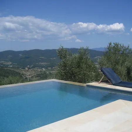 Villa Montefili *