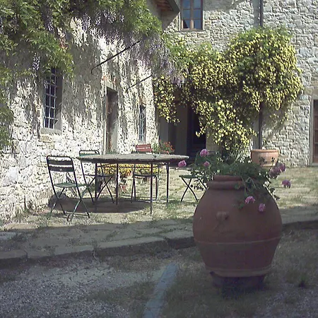 Montefili Villa