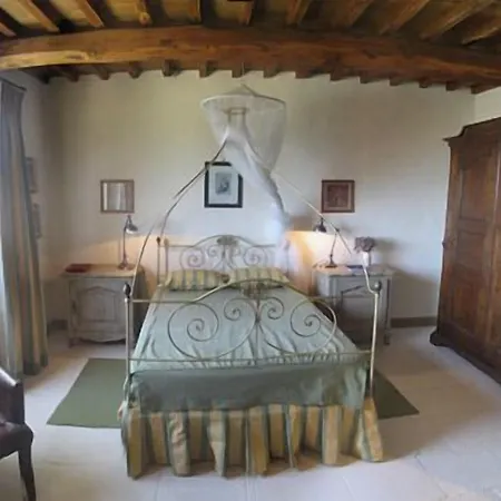 Montefili Villa Greve in Chianti