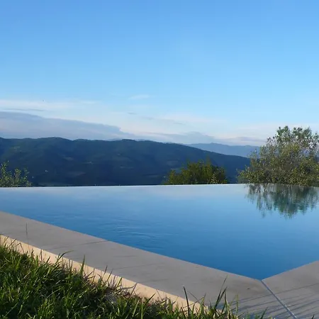 Montefili Villa *