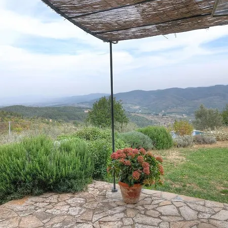 Villa Montefili *