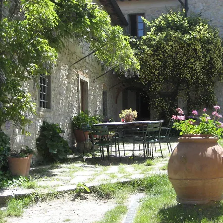 Montefili Villa