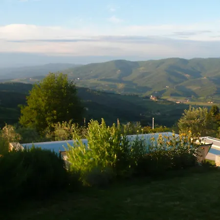 Villa Montefili *