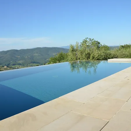 Villa Montefili Greve in Chianti
